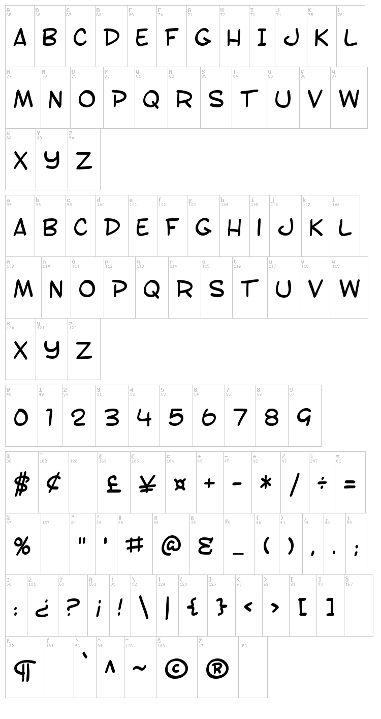 SF Toontime font map